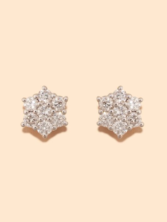 Celeste Radiant Cluster Studs